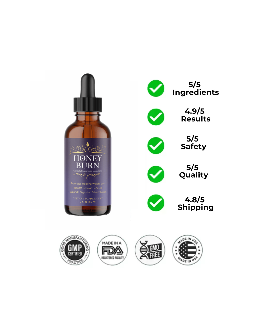 HoneyBurn Ingredients